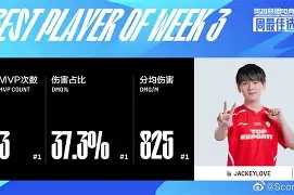 星空体育-JackeyLove巅峰对决,姆巴佩与70激战TES分钟,关键助攻胜负难料!的简单介绍